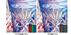 画像2: PN-H701│インフォメーションディスプレイ　70型│質感までリアル、高精細4Kサイネージの表現力 (2)