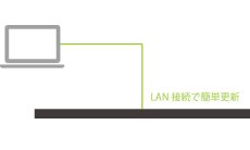 画像7: 1.875mmピッチ│高精細│ハーフ型LEDビジョン│商品棚に最適│デジタルサイネージLED (7)