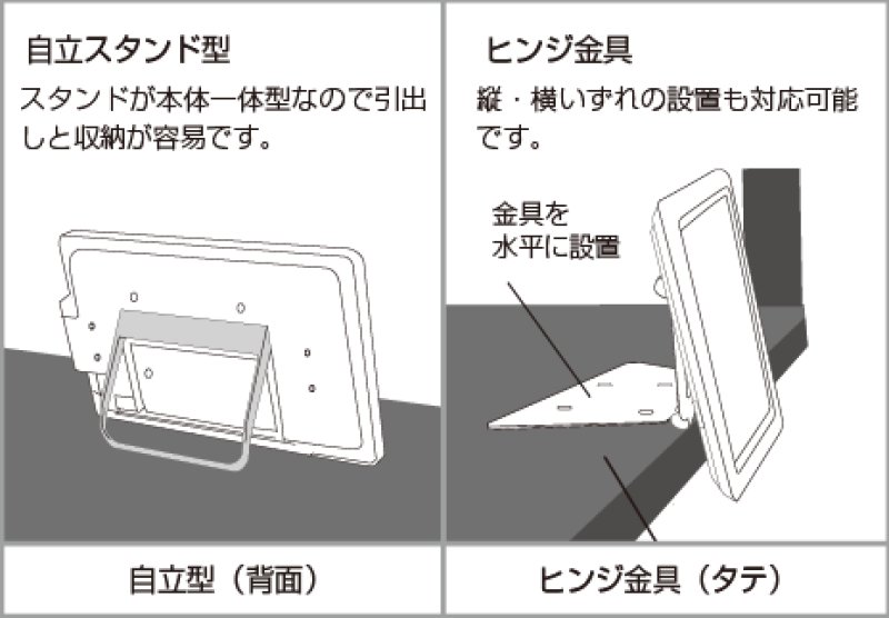 画像3: 10VA｜縦でも横でも使えるシンメトリーデザイン｜人感センサー搭載10型 (3)