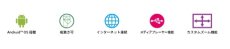 画像2: PHILIPS｜32BDL3550Q/11｜32型｜350cd/㎡｜業務用大型ディスプレイ｜ (2)