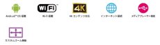 画像2: PHILIPS｜65BDL3552T/11｜65型｜420cd/㎡｜マルチタッチディスプレイ｜業務用大型ディスプレイ｜ (2)