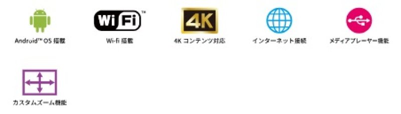 画像2: PHILIPS｜65BDL3552T/11｜65型｜420cd/㎡｜マルチタッチディスプレイ｜業務用大型ディスプレイ｜ (2)